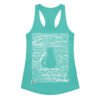 Camiseta de gatos para mujer MIAU EN 40 IDIOMAS en color azul tahití, vista plana