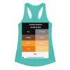 Camiseta de gatos para mujer DETECTORA DE COLOR DE GATO en color azul tahití, vista plana