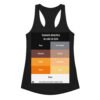 Camiseta de gatos para mujer DETECTORA DE COLOR DE GATO en color negro, vista plana